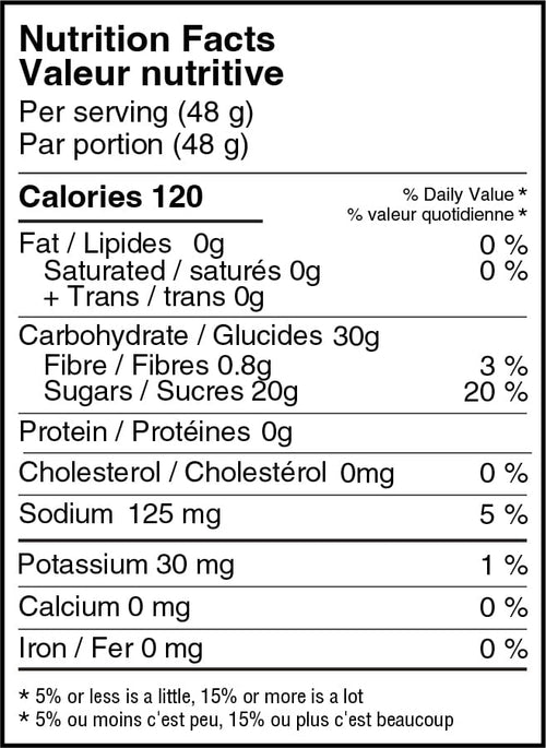 VALEURS NUTRITIONNELLES