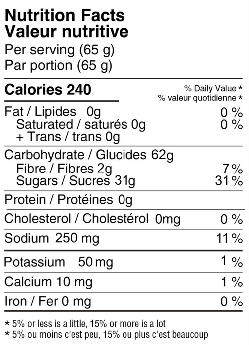 NUTRITION FACTS
