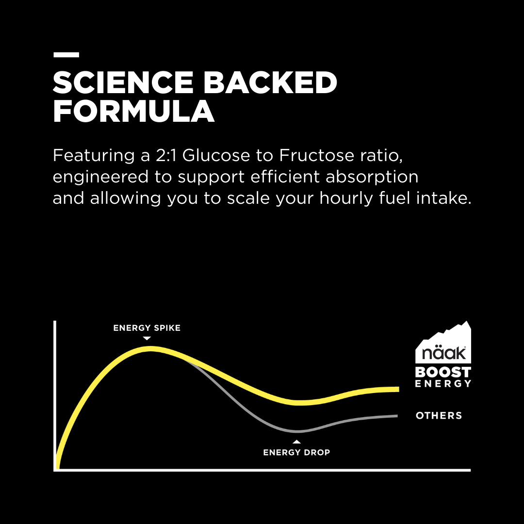 Boost™ Gel 30 | Peach Tea
