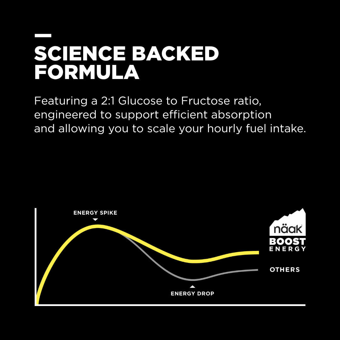 Boost™ Gel 30 | Ice Mint
