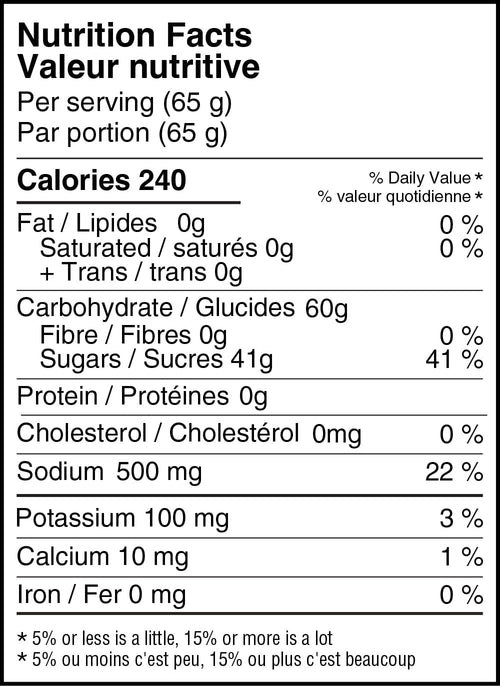 NUTRITION FACTS